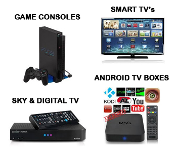 digital home networking